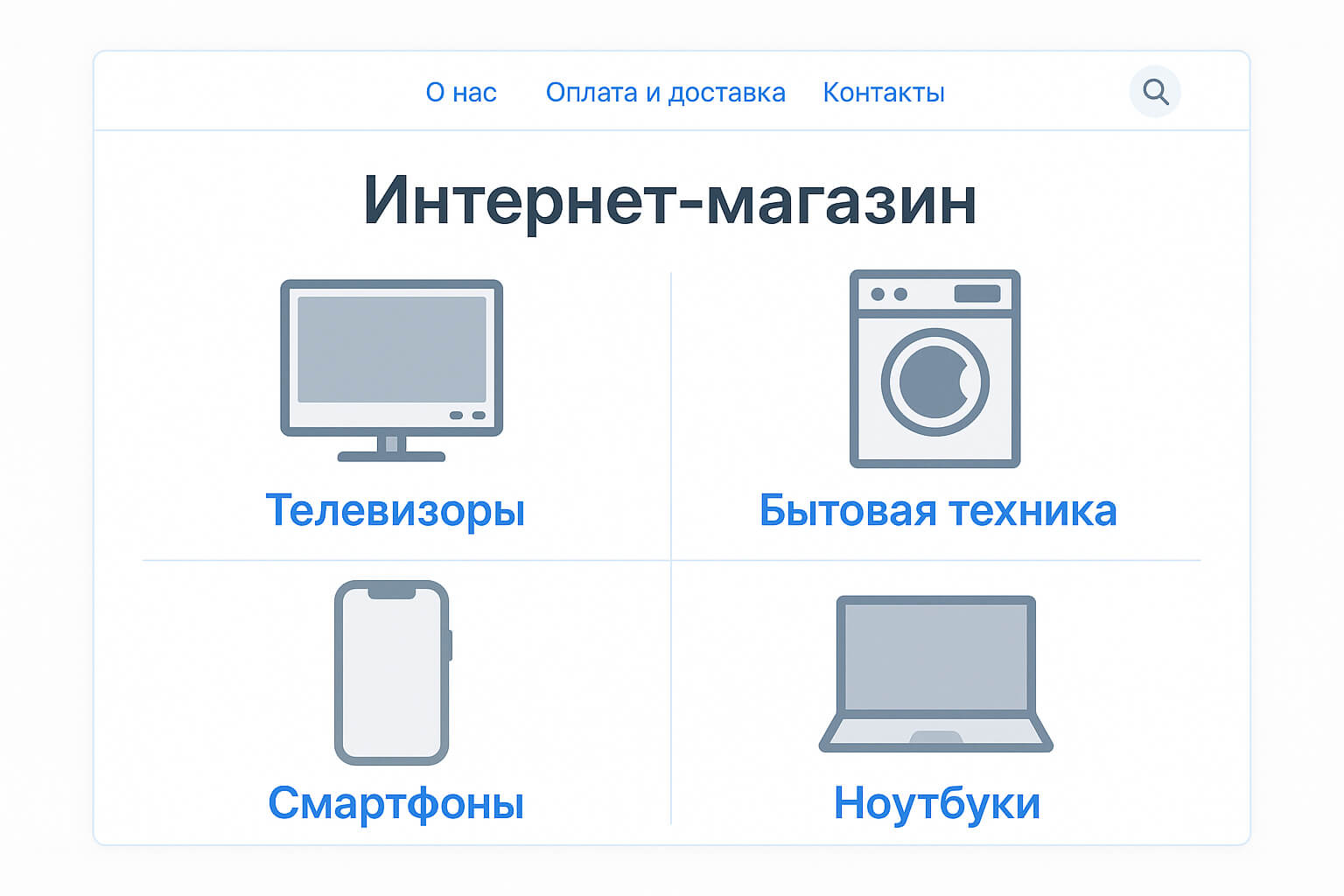 Оптимизация страниц категорий и тегов на e-commerce и блогах