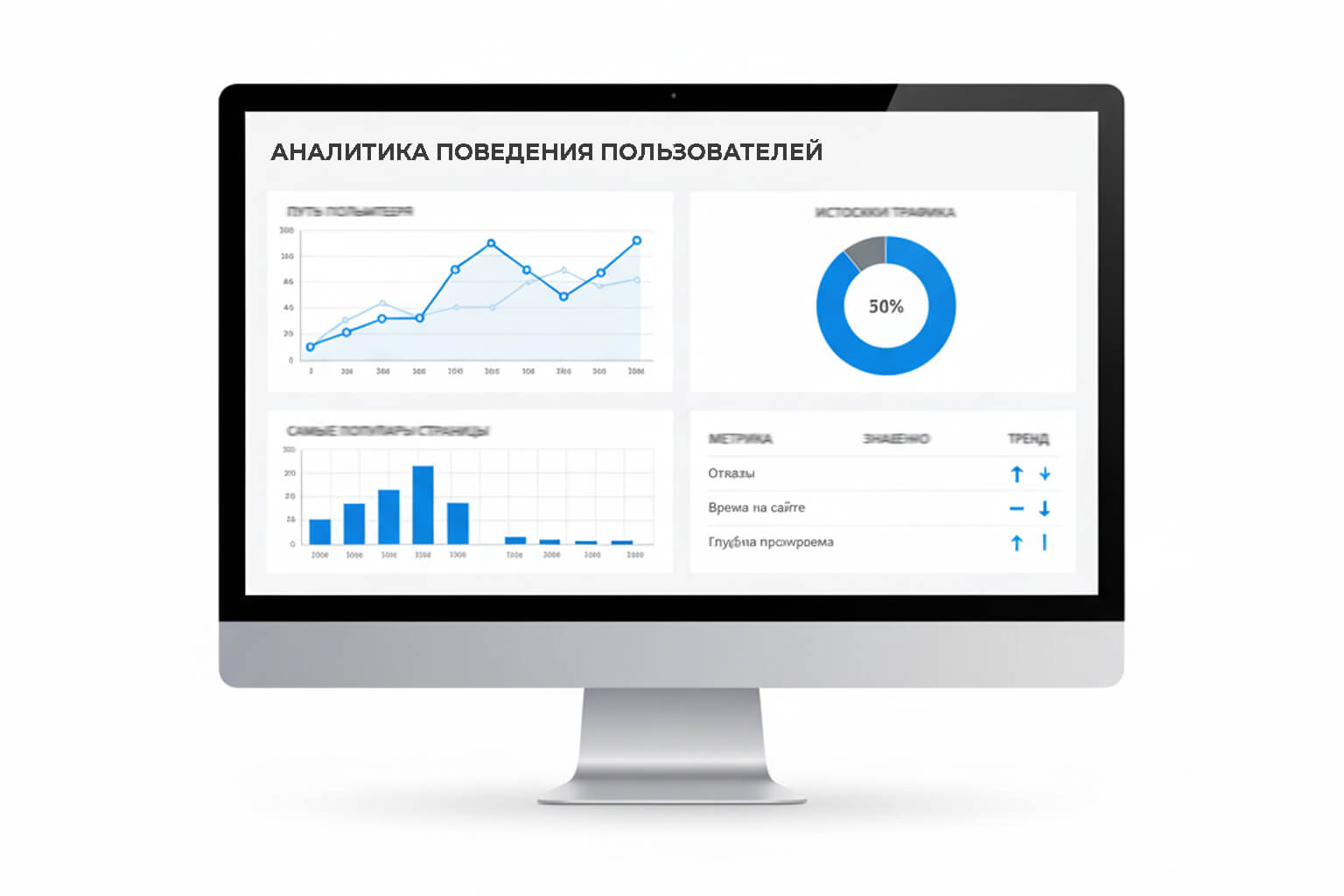 Изменение поведения пользователей